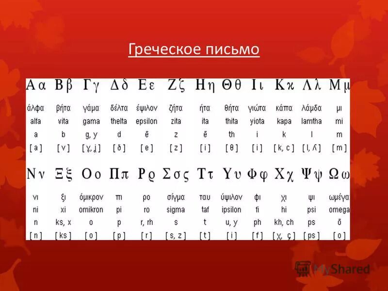 письмо в древней греции. письмо на древнегреческом языке. письмо в древней греции. письмо в древней греции. способы письма в древней греции.