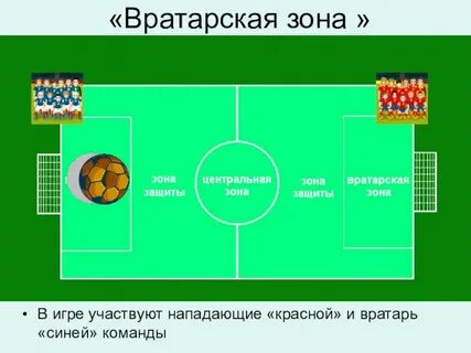 Зона 2 футбола