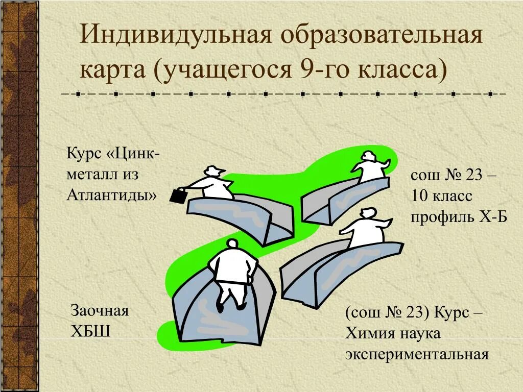 Образовательная карта ученика. Образовательная карта заказать. "Образовательная карта 2.0". Образовательная карта района. Общая образовательная карта