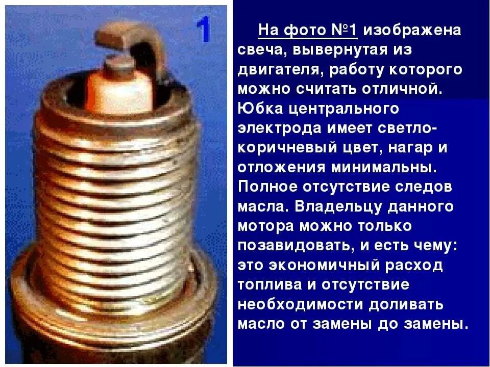 Определить по свечам состояние двигателя. Цвет нагара на свечах. богатая смесь по свечам. типы нагара на свечах зажигания. цвет свечей зажигания.