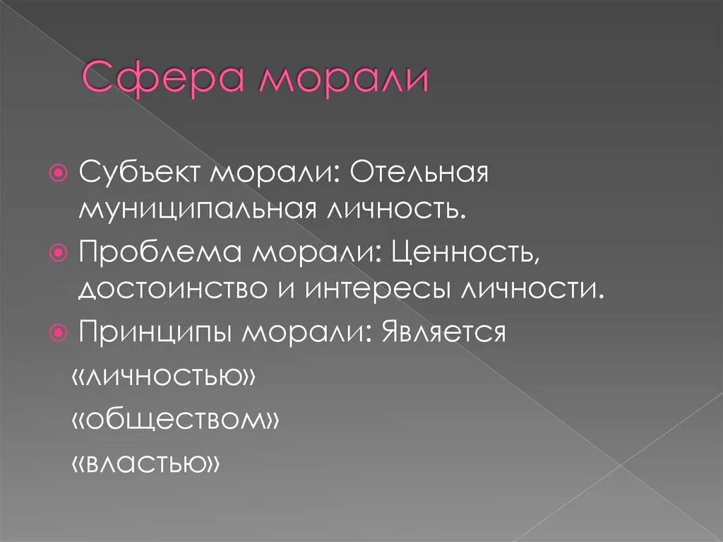 Отграничение от смежных отраслей. Отрасли морали. Субъект морали. Сферы морали. К сферам морали относятся.