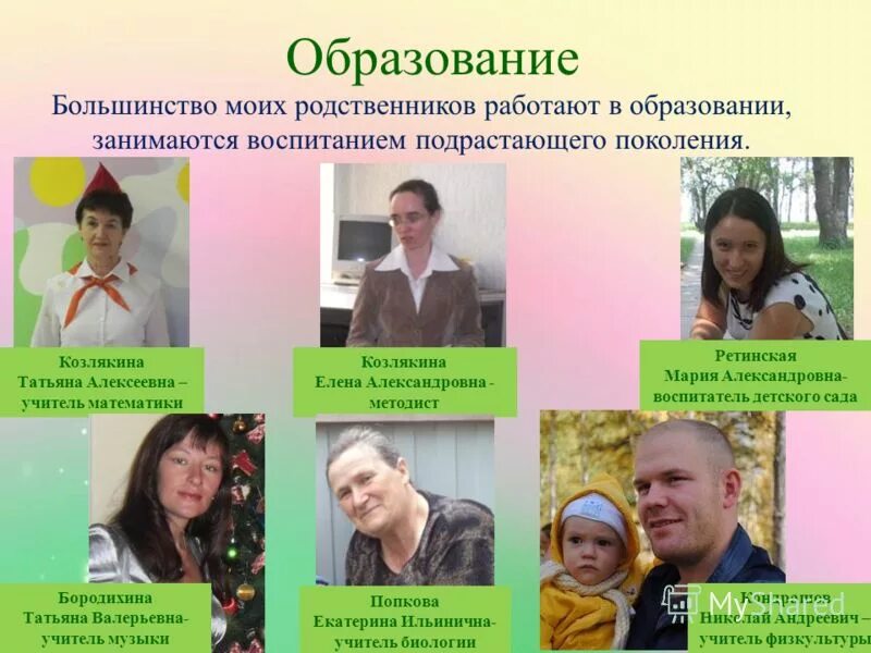 Родственники работающие в одной организации. Мои родственники. Козлякина Алена Александровна.