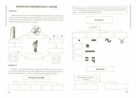 Ответы на тесты внутрибольничная инфекция