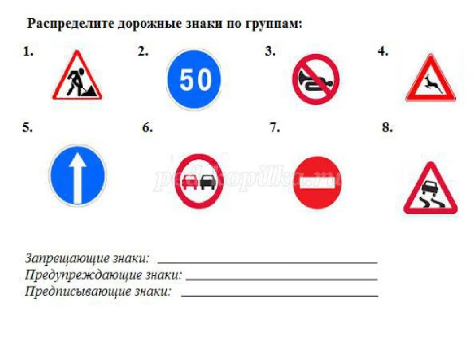 Тестирование дорожные знаки. Дорожные знаки. Группы дорожных знаков. Карточки. Дорожные знаки. Дорожные знаки ПДД.