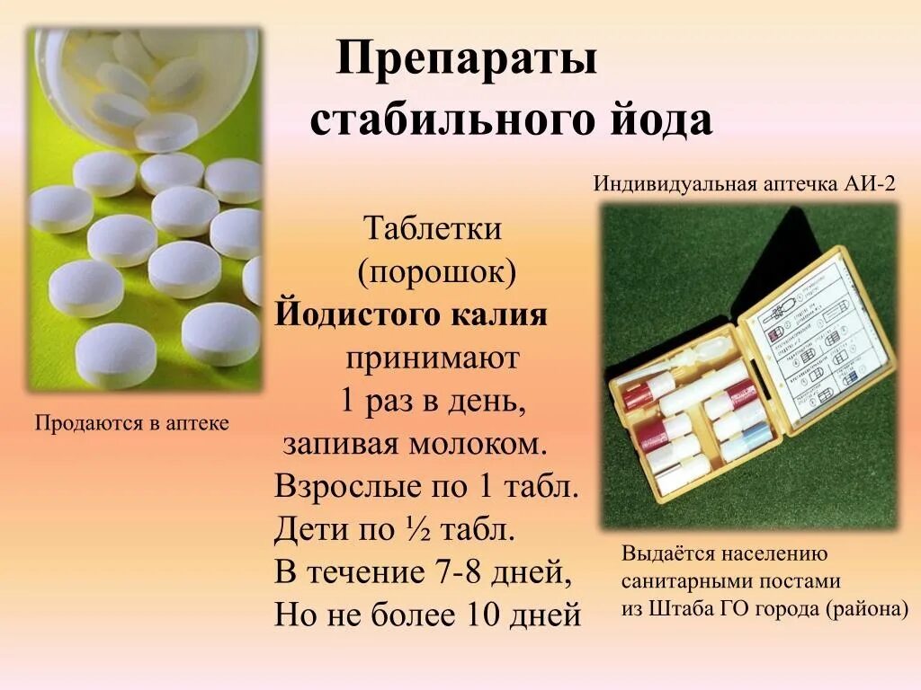 5 г принимать таблетки. Препараты стабильного йода. Йодосодержащие таблетки. Йод в таблетках. Йодсодержащие препараты для профилактики.