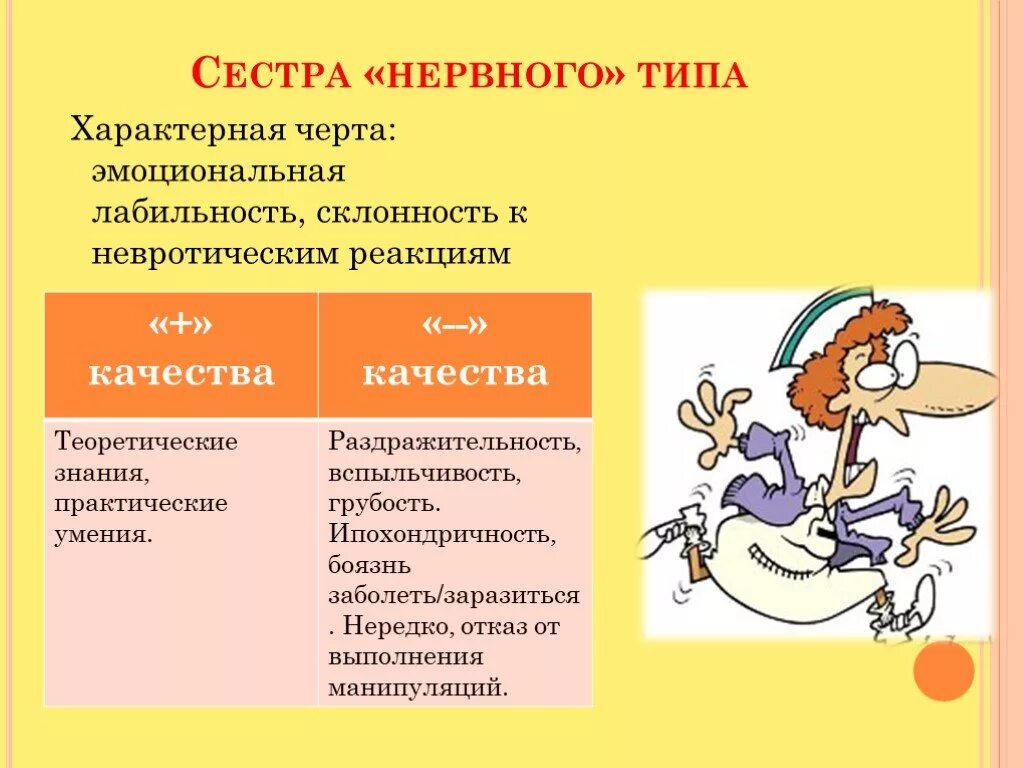 Типы сестер по харди. Типы медсестер по харди. нервный тип медсестры. типы медсестер по характеристике их деятельности. сестра нервного типа.