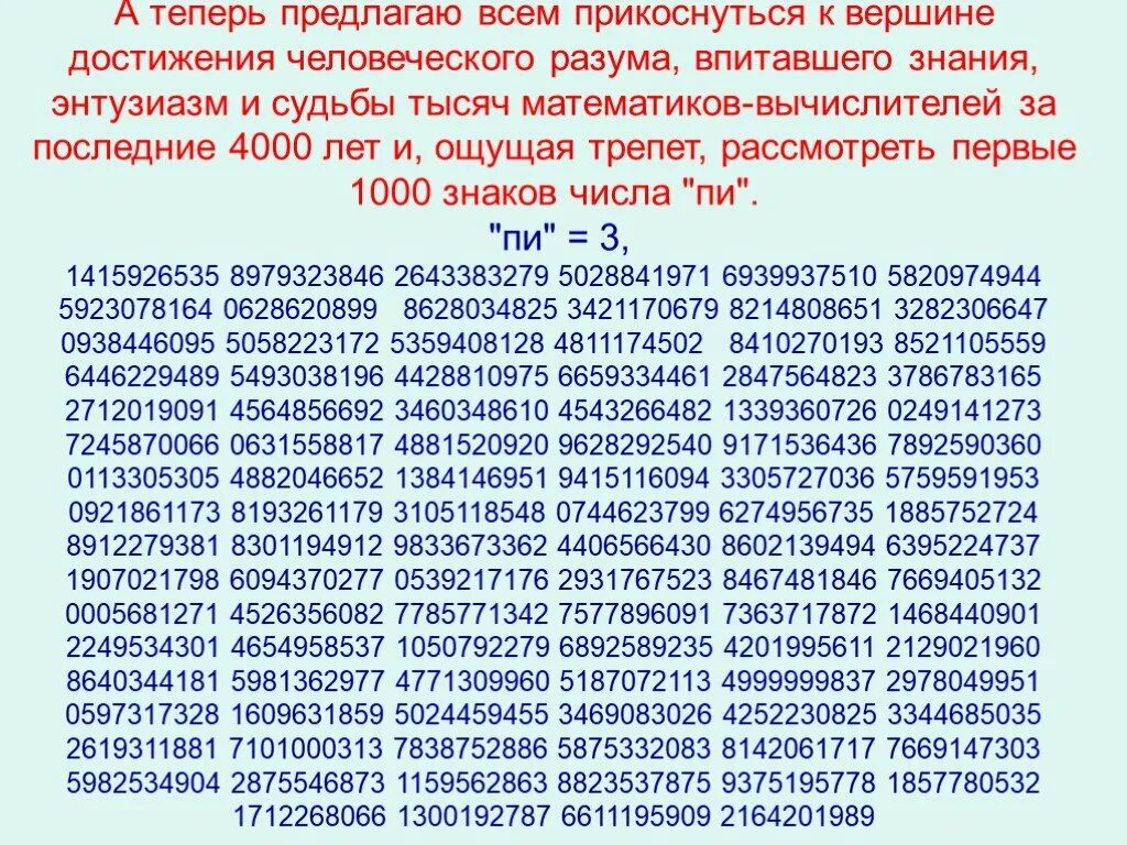 Первые 1000 знаков числа пи. Первые 100 цифр числа пи. Полное число пи. Сколько значение пи. 12 число числа пи