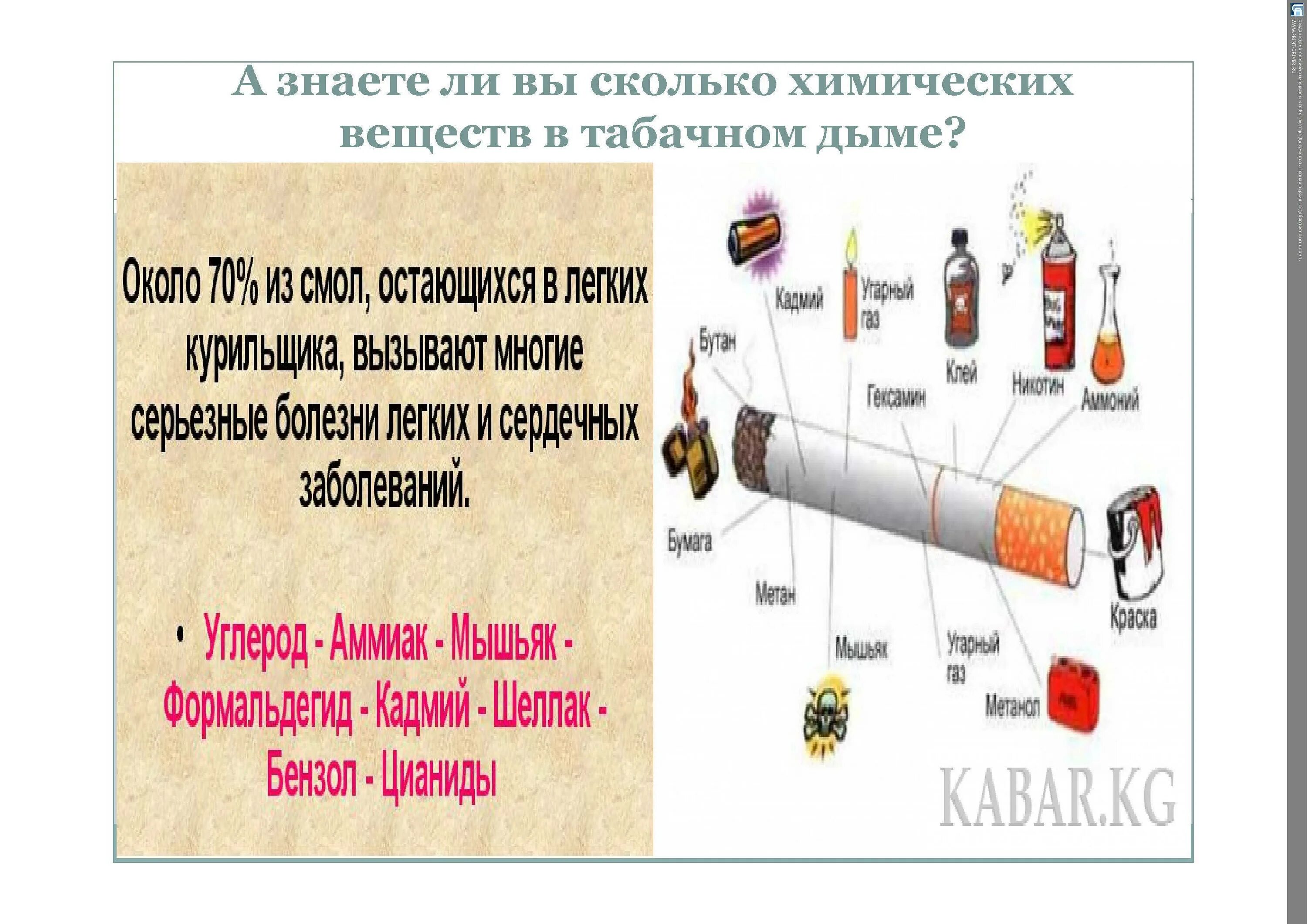 День отказа от курения отчет. День отказа от курения. всемирный день отказа от курения. день отказа от табакокурения. международный день отказа о курения.