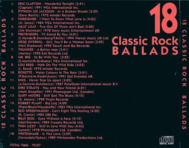 Рок баллады 80 90 сборник слушать. 1995 • Хард-рок баллады. Рок баллады компакт диск. Golden Rock Ballads диск. Сборник рок баллад.