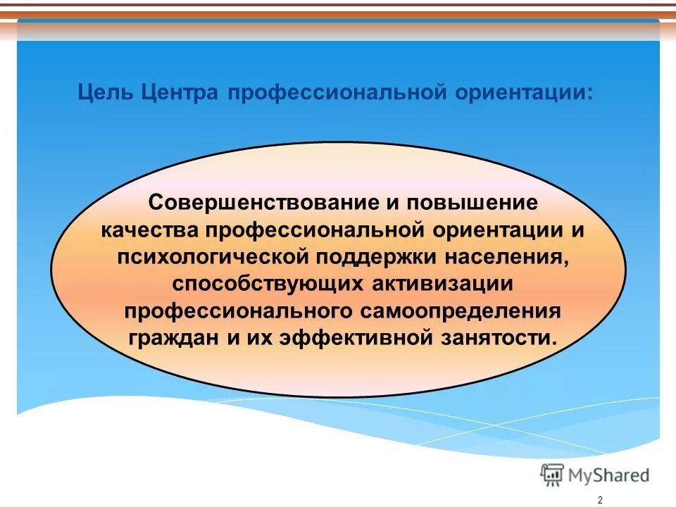 Улучшение ориентации. Центр профессиональной ориентации. предложения по совершенствованию деятельности по профориентации. цель профессиональной ориентации сотрудника. цель организации профессиональной профессиональной ориентации.