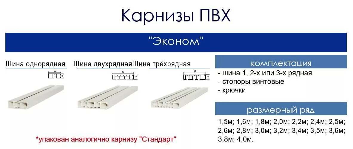 Карниз пластиковые размеры. Шина потолочная трехрядная габариты. Карниз пвх потолочный 2х рядный с блендой. Эркерный угол внешний 2х-рядный (1шт). Потолочные карнизы для штор однорядные размеры.