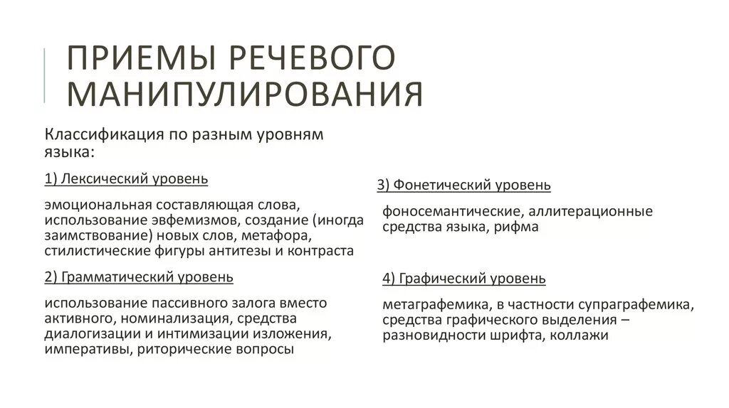 Приемы языкового манипулирования. Манипулятивные приемы в речи. Приемы речевой манипуляции. Виды речевых манипуляций.