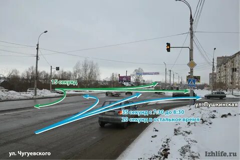 Перекресток пушкин