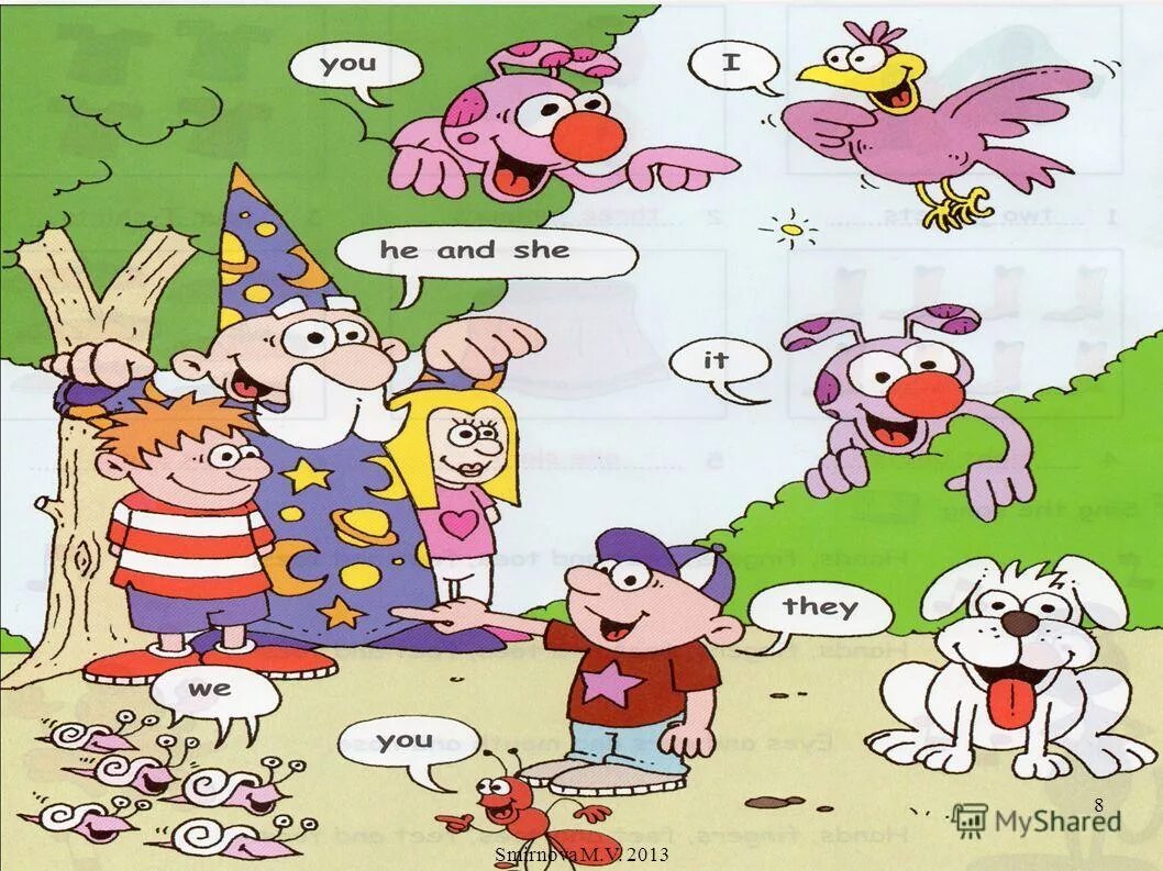 Possessive adjectives my your his her для детей. Possessive в английском языке. My your game. Задания на my his her. Местоимения her his its.