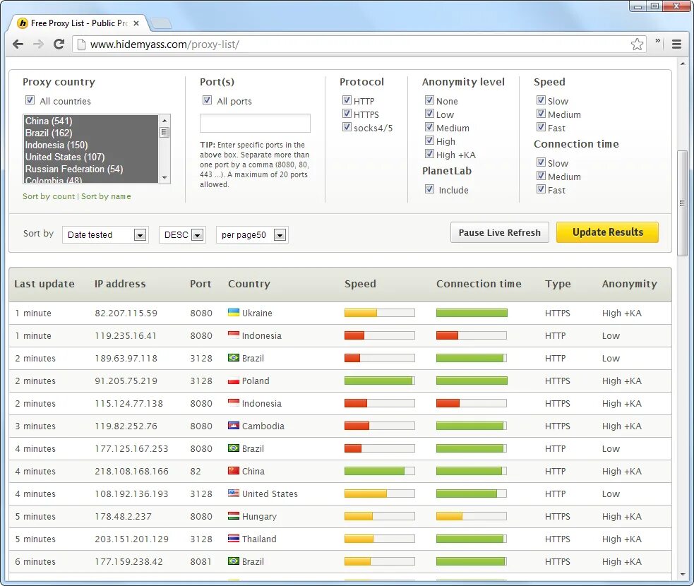 Бесплатные прокси proxy