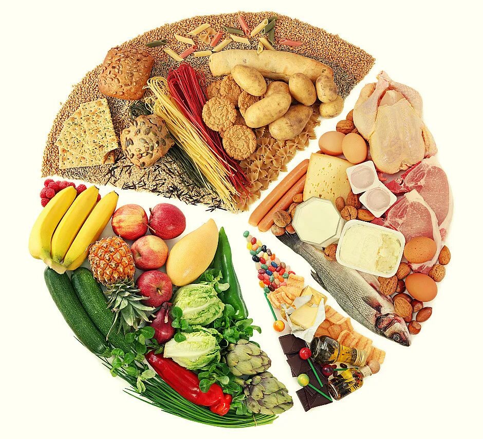 Рациональное питание витамины. Продукты питания. Питание. Здоровая пища. Рациональное питание.