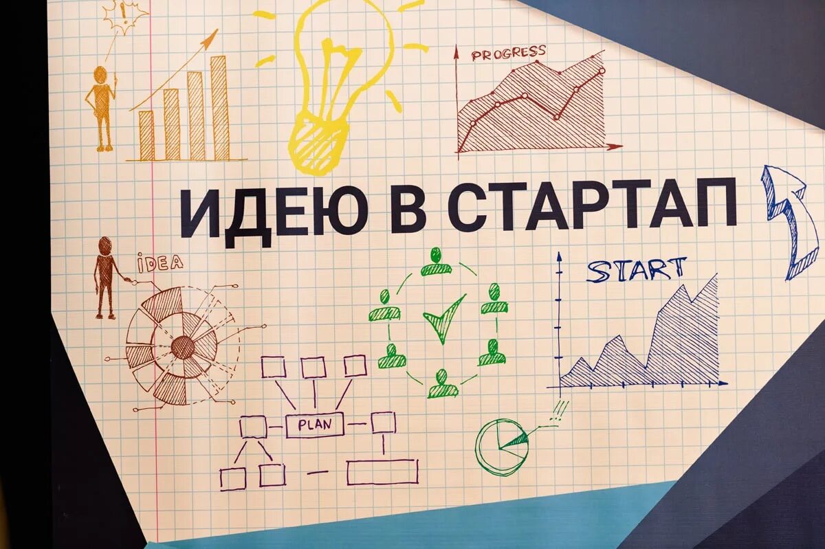 Стартап разработать. Стартап проект. идеи для стартапа. идеи технологического стартапа. бизнес стартапы.