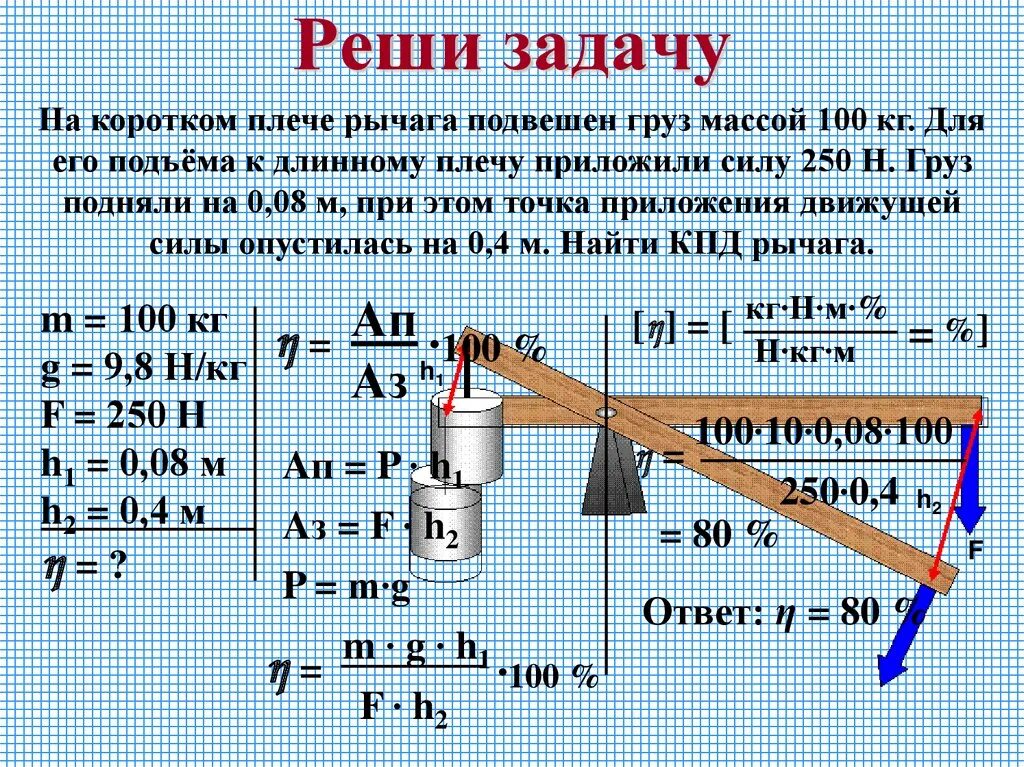 Задачи на кпд 7 класс физика. КПД рычага 7 класс. Коэффициент полезного действия простых механизмов 7 класс физика. КПД рычага физика 7 класс. Физика 7 класс решение задач коэффициент полезного действия.