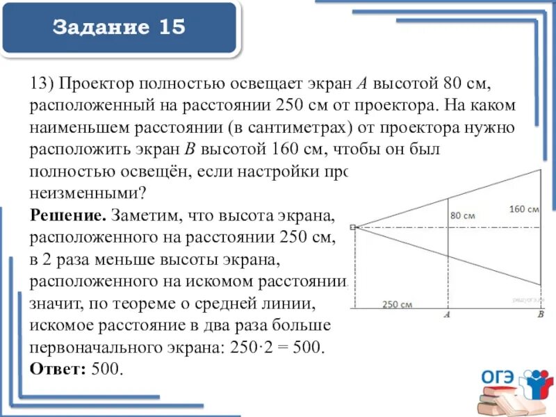 Проектор полностью освещает 80 120