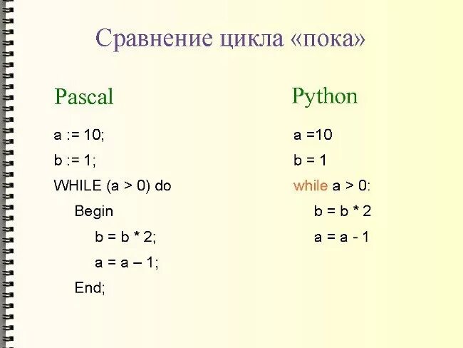 Сравнение Паскаля питона и с++. Паскаль и питон сравнение. Сравнение программ на Паскале и питоне. Сравнение в Паскале. Java pascal