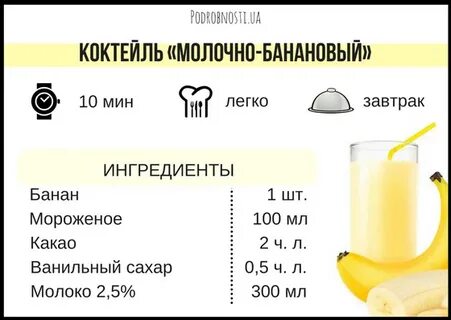 Сколько калорий в молоке с бананом