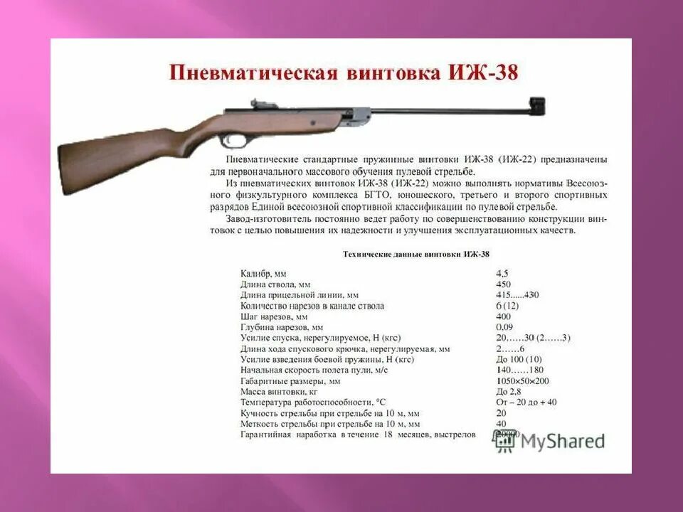 ТТХ пневматической винтовки ИЖ 38. ТТХ пневматической винтовки ИЖ 512. Воздушка ИЖ 38 характеристики дальность стрельбы. ИЖ 38 пневматическая винтовка характеристики. Пневмат сколько джоулей