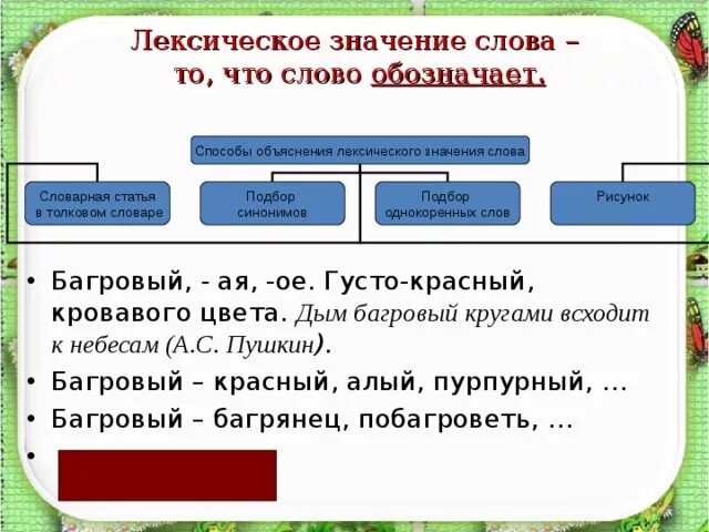 Что означает слово продукт. Способы лексического значения слова. Лексическое значение слова это. Способы объяснения лексического значения слова. Лексическое значение слова Багровый.