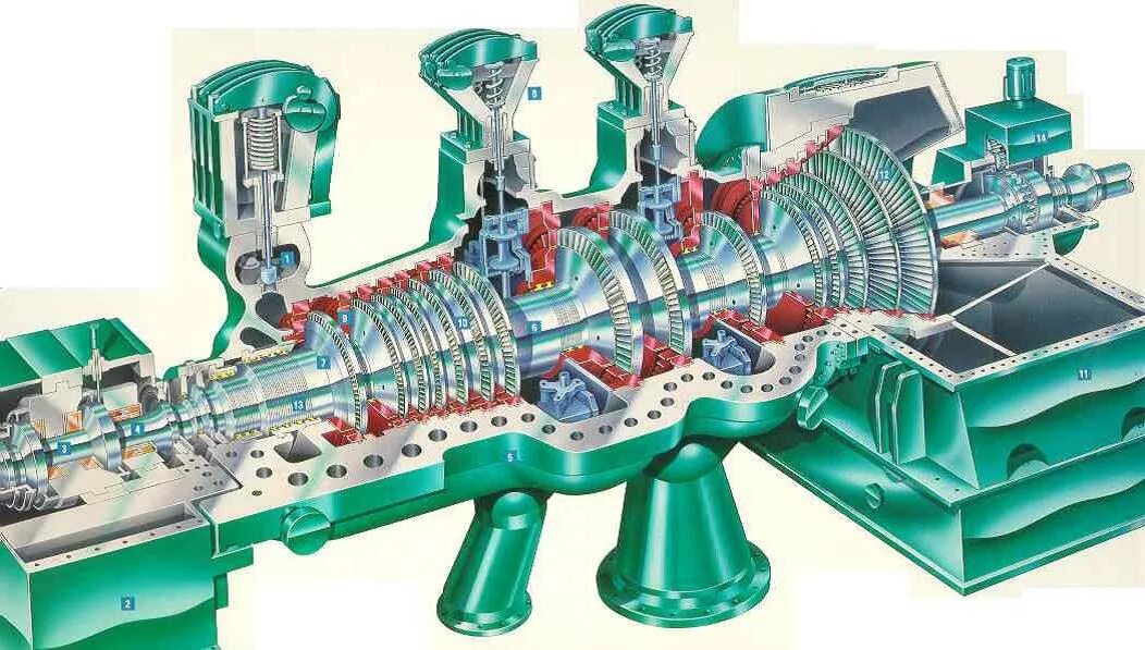 Клапаны паровых турбин. Паровая турбина SST-110 Siemens. Паровая турбина SST-300/60. Паровая турбина Siemens SST 200. Паровая турбина SST-150.