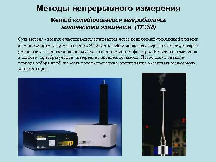 Методика оценки загрязнения воздуха. Мониторинг воздуха экология. Наблюдение за состоянием атмосферного воздуха. Методики измерения атмосферного воздуха. Метод конического микробаланса.