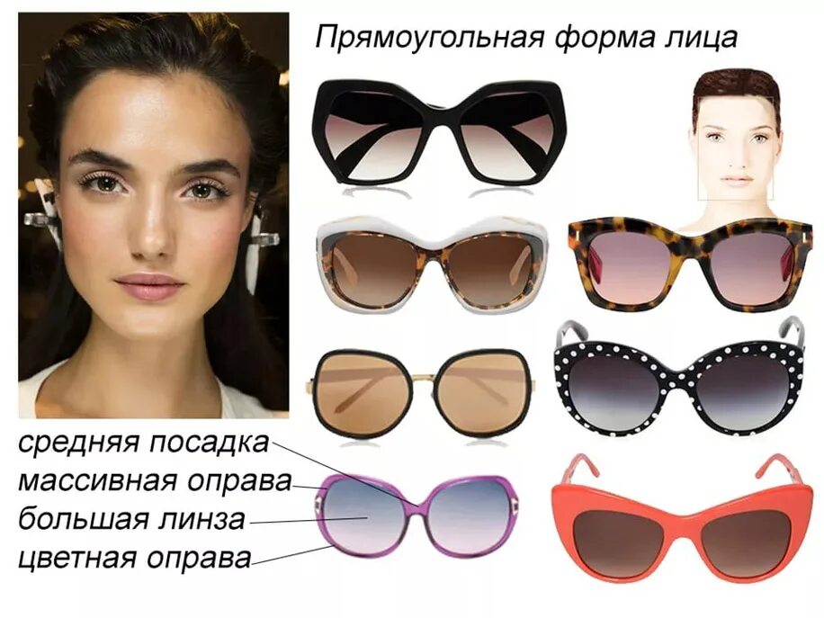 Как выбрать правильные очки по форме лица Square face hairstyles, Face shapes, G