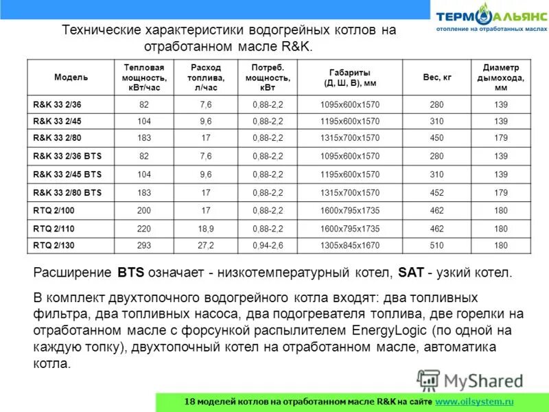 расход электричества на отопление дома 150м2. м. котёл для горелки на отработанном масле своими руками чертежи. пеллетный котел 100 квт расход. как рассчитать мощность газового котла для отопления.