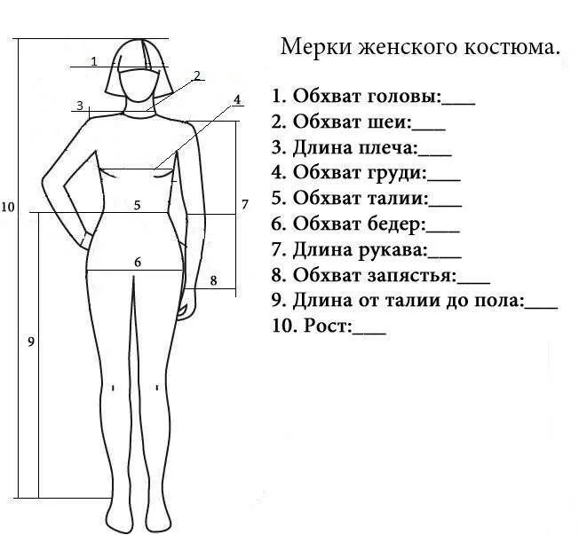 Ширину фигуры. Снятие мерок с женской фигуры таблица. Как правильно снять мерки с женской фигуры для костюма. Как правильно снять мерки с женской фигуры для платья. Как снять мерки для пошива платья.