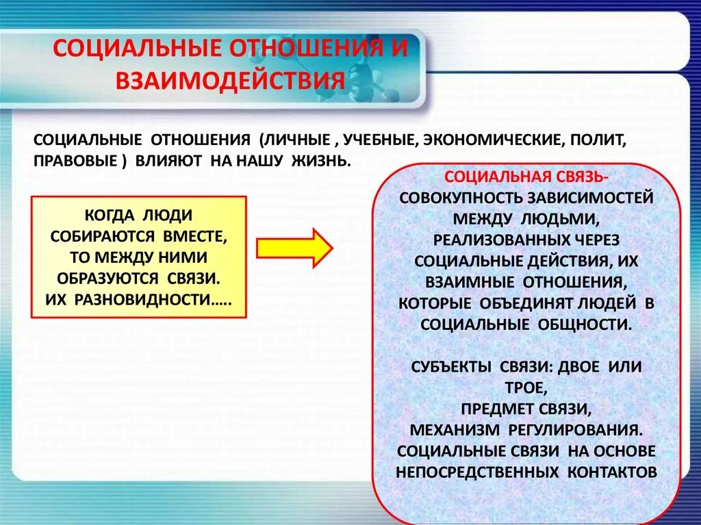 Основных видов социальных отношений. Социальные отношения. Социальные отношения и взаимодействия. Социальные взаимодействия и социальные отношения. Социальные отношения презентация.