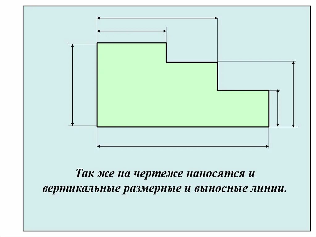 Черчение выносные линии. Черчение размерные и выносные линии. Размерные и выносные линии на чертежах выполняют. Выносные и размерные линии на чертеже наносятся. Толщина ширина длина линия