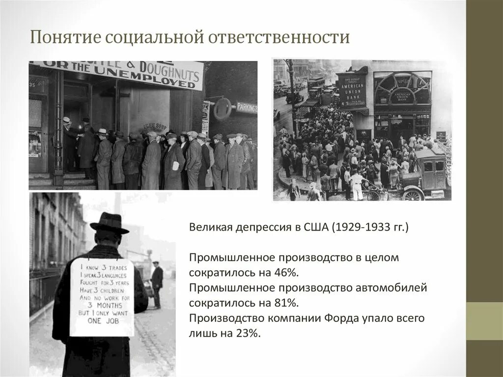 События великой депрессии. Последствия Великой депрессии 1929-1933. Великая депрессия 1929-1933 таблица. Великая депрессия таблица. Великая депрессия в США таблица кратко.