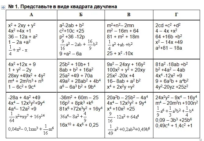 Сделанные задания по математике 7 класс. Формулы сокращенного умножения примеры. Формулы сокращённого умножения примеры. Примеры на формулы сокращенного умножения 7 класс. Формулы сокращенного умножения Кубы примеры.