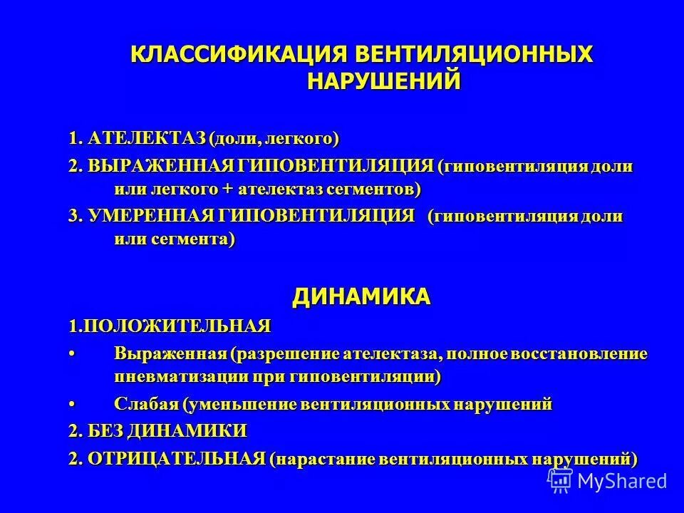 Степени вентиляционных нарушений