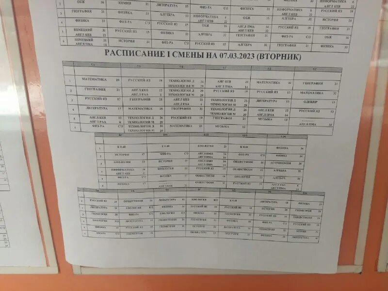 телеграмм мбоу сош