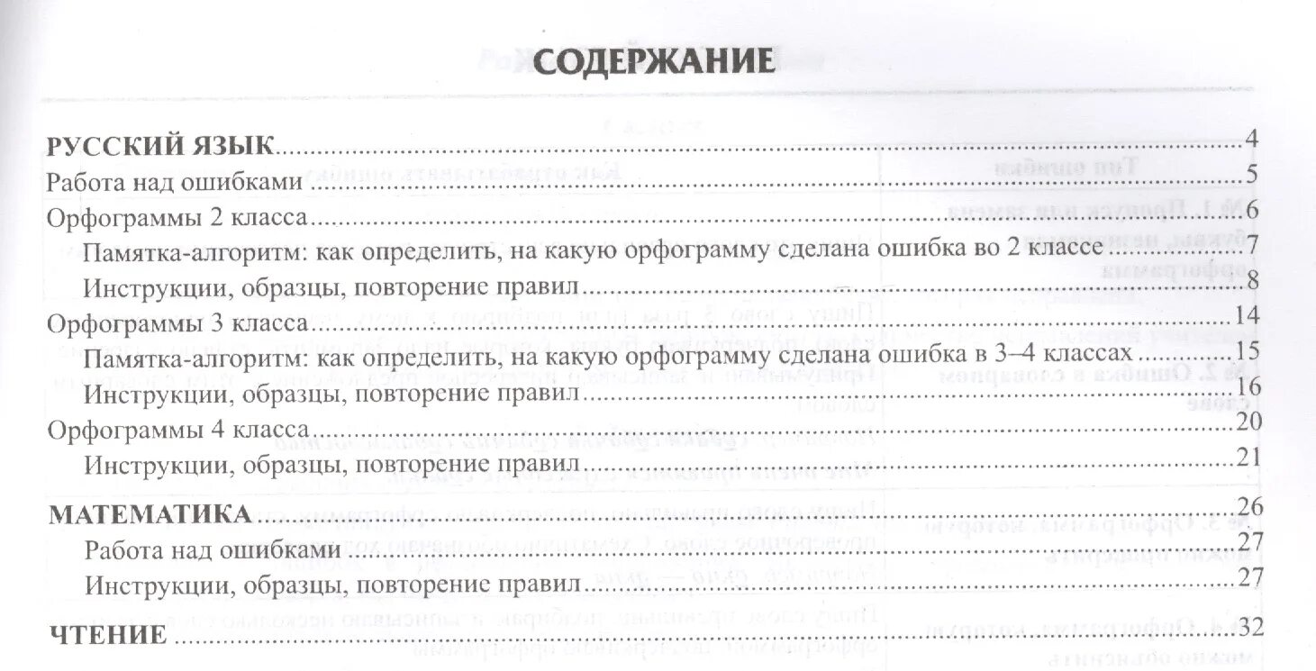 Работа над ошибками по русскому 6 класс