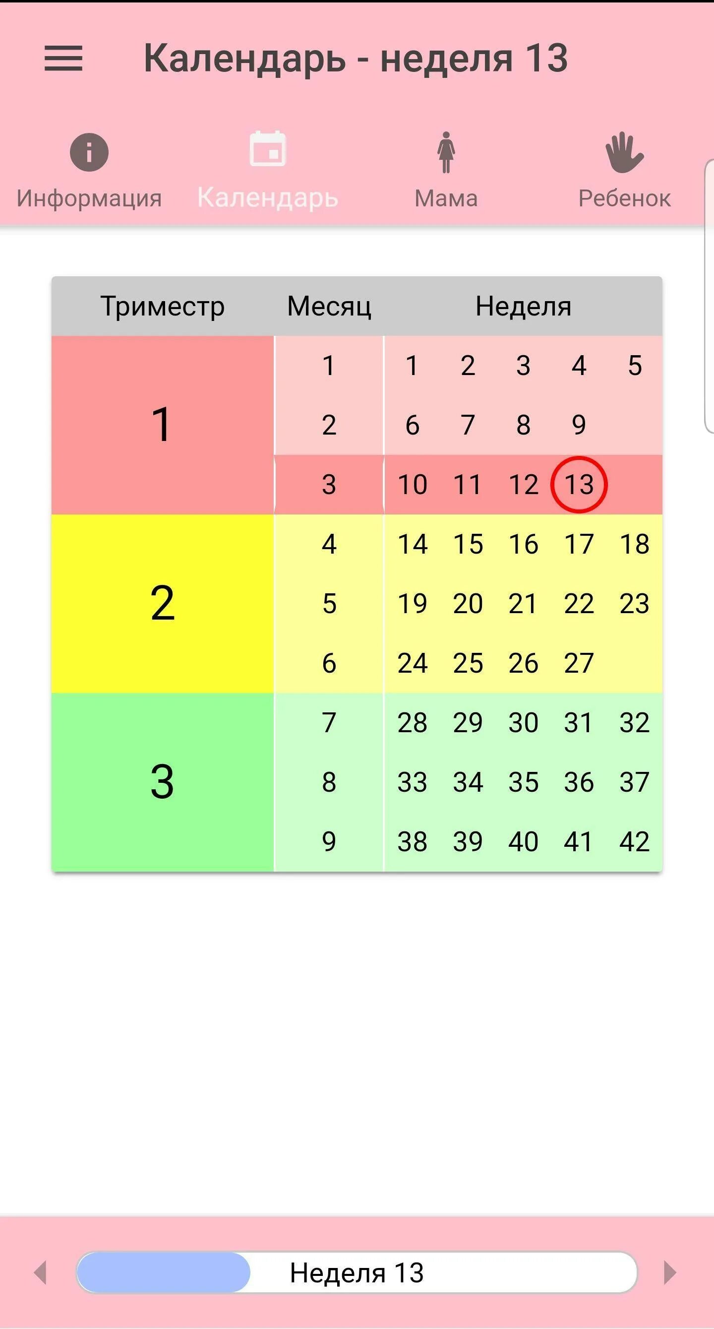 Сколько триместров в году. Срок беременности по неделям и месяцам и триместрам. Календарь беременности недели и месяцы. Календарь для беременных по неделям рассчитать срок беременности. Календарь беременности по месяцам рассчитать срок беременности.
