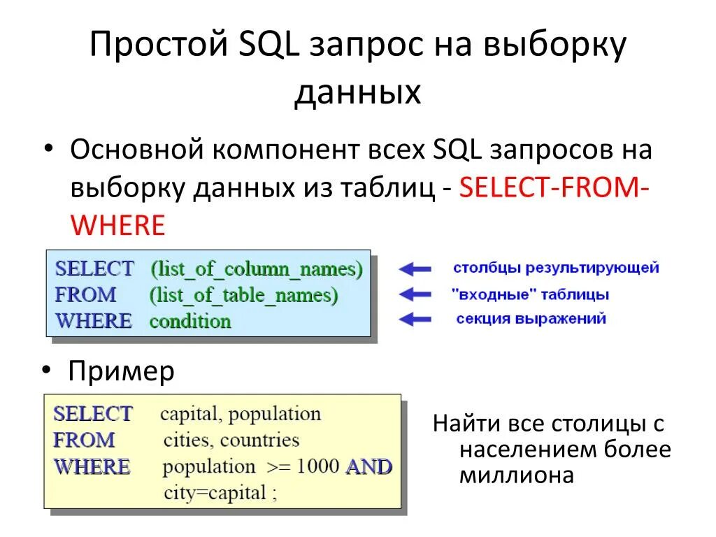 SQL запросы таблица. Запросы по таблицам SQL. Базы данных в SQL запросы таблица. Запрос SQL по функции. Какая команда отвечает за вывод информации