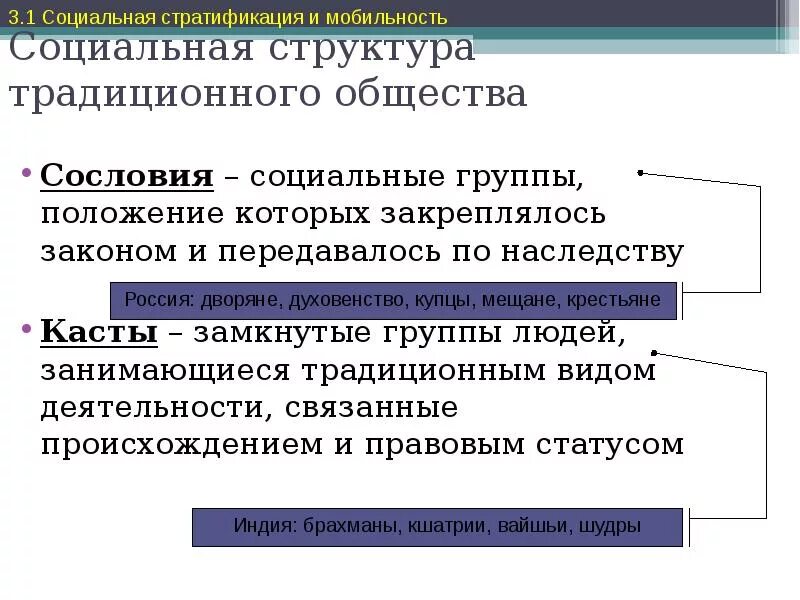 Низкий уровень социальной мобильности какой тип. Типы социальной структуры общества. Социальная структура традиционного общества. Типы социальной стратификации в традиционном обществе. Структура традиционного общества.