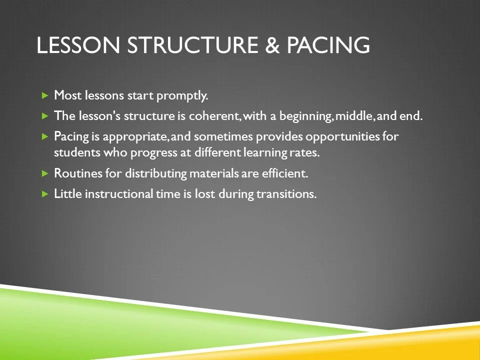Lesson structure. Structure of english lesson. digital lesson structure. pacing.