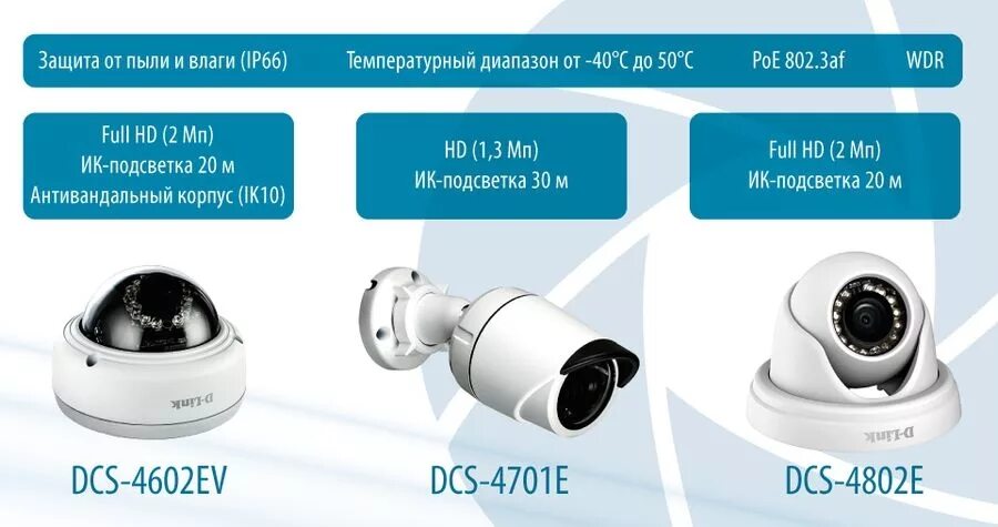 Пыли и влаги 3