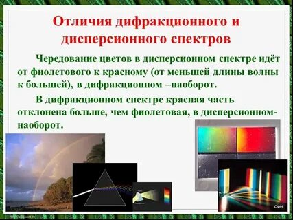 Чем отличается дифракционный спектр от дисперсионного