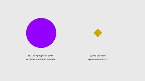 Шкала перфекционизма фроста