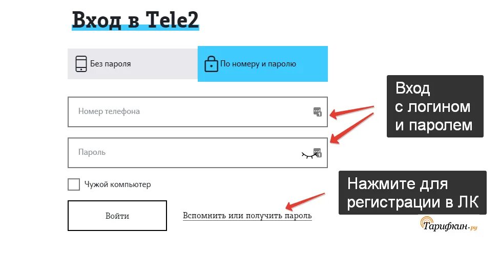 Личный кабинет теле2 курганской. Теле2 личный кабинет. Тёле 2 личный кабинет. Теле2 бизнес личный кабинет. Теле2 личный кабинет реклама.