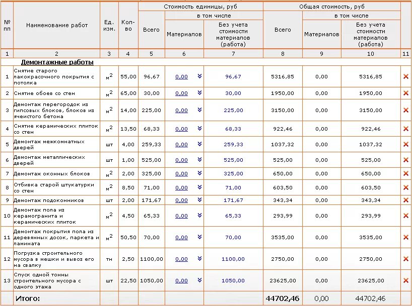 Как посчитать демонтаж. План монтажа перегородок. Фанера демонтаж смета. Демонтаж ёмкости в помещении смета. Процентовка по монтажу лифтов.