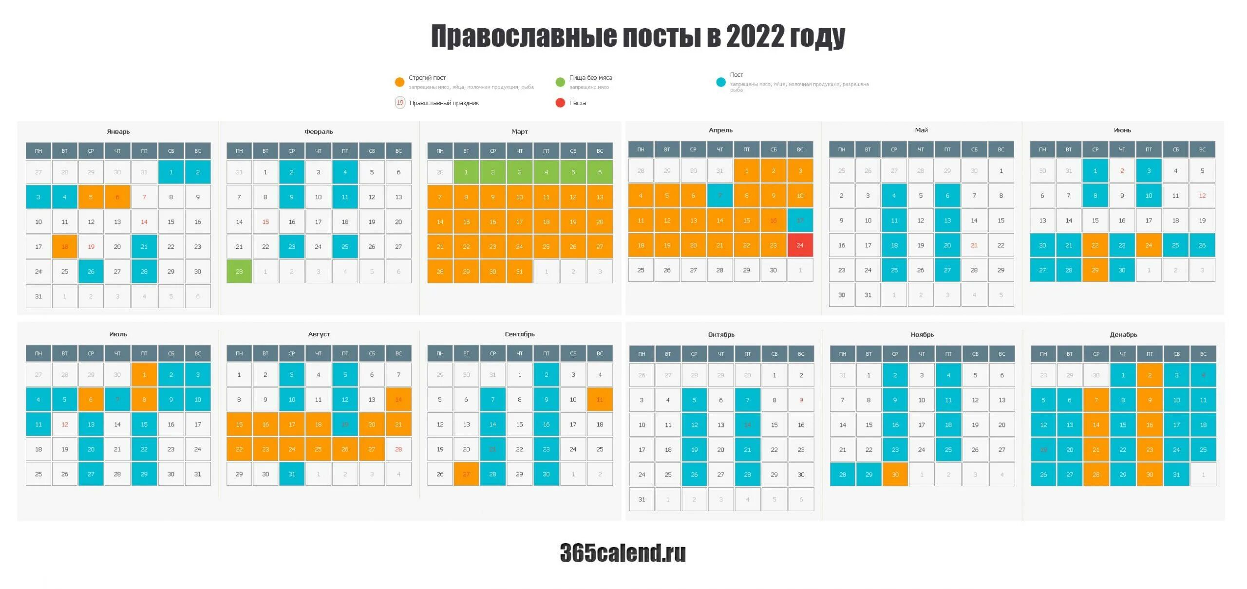 Посты в 2022 году православные. Посты в 2022 году православные календарь. Пост православный 2022. Христианские посты в 2022 году. Когда кончается пост 2024