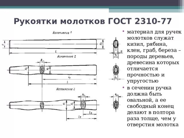 Какая длина рукоятки клинодержателя. Длина молотка стандарт. Рукоять для молотка чертеж. Молоток слесарный ГОСТ 2310-77. Рукоятка для молотка Размеры.